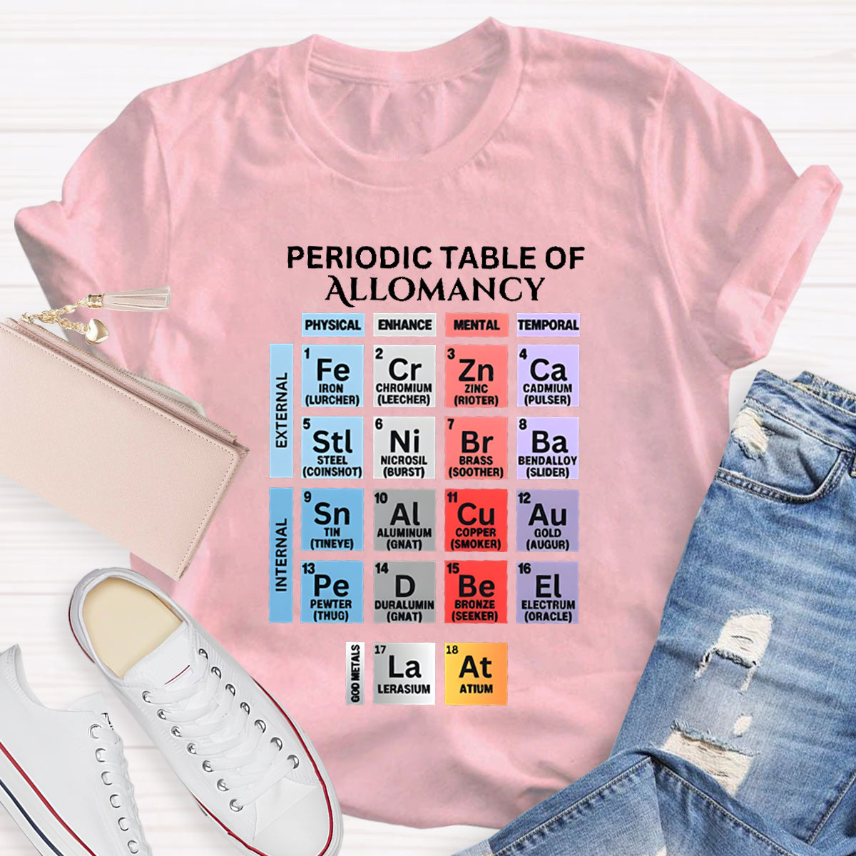 Periodic Table Of Allomancy Teacher T-Shirt