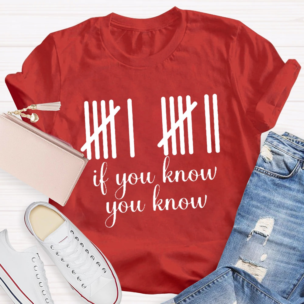 67 If You Know You Know Teacher T-Shirt