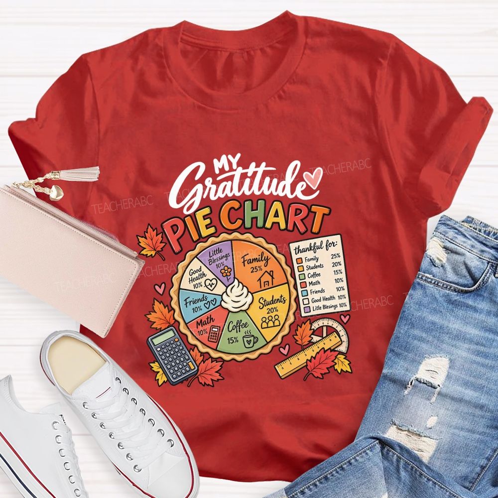 My Gratitude Pie Chart Math Teacher T-shirt
