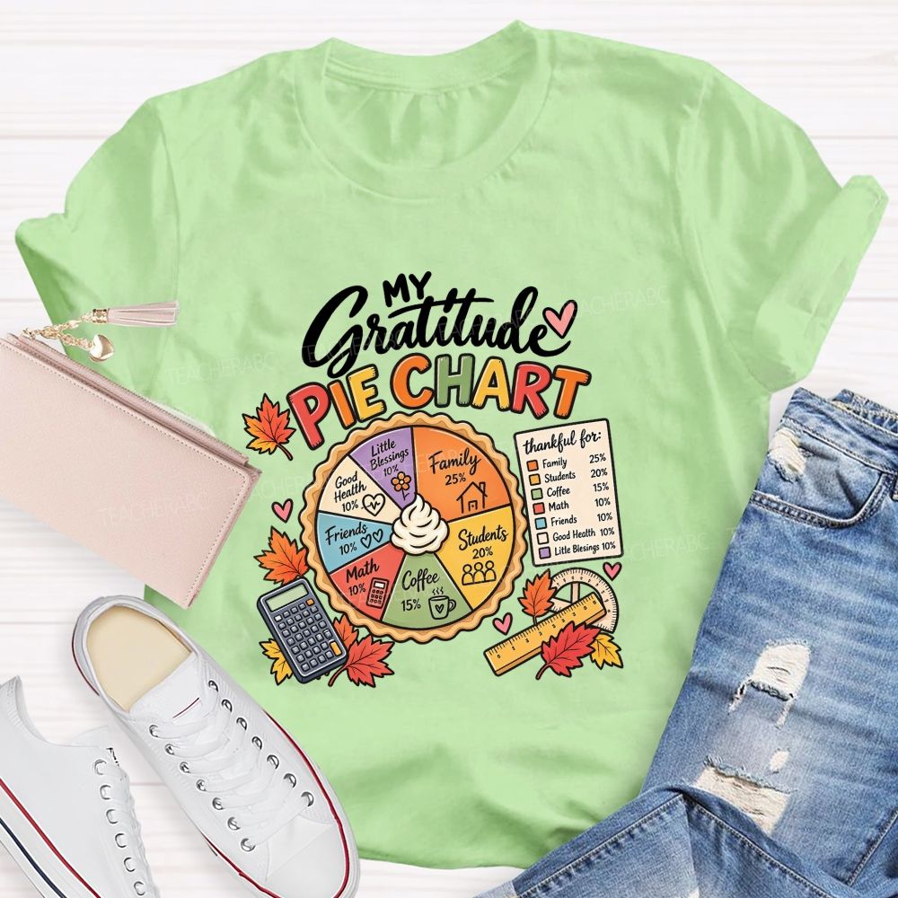 My Gratitude Pie Chart Math Teacher T-shirt