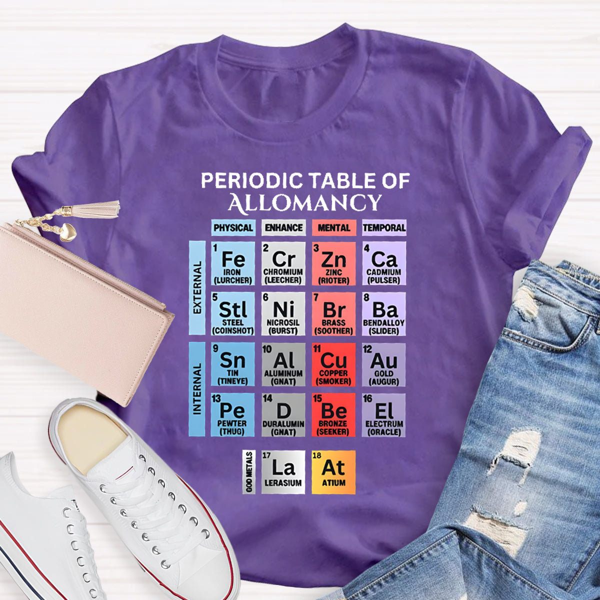 Periodic Table Of Allomancy Teacher T-Shirt