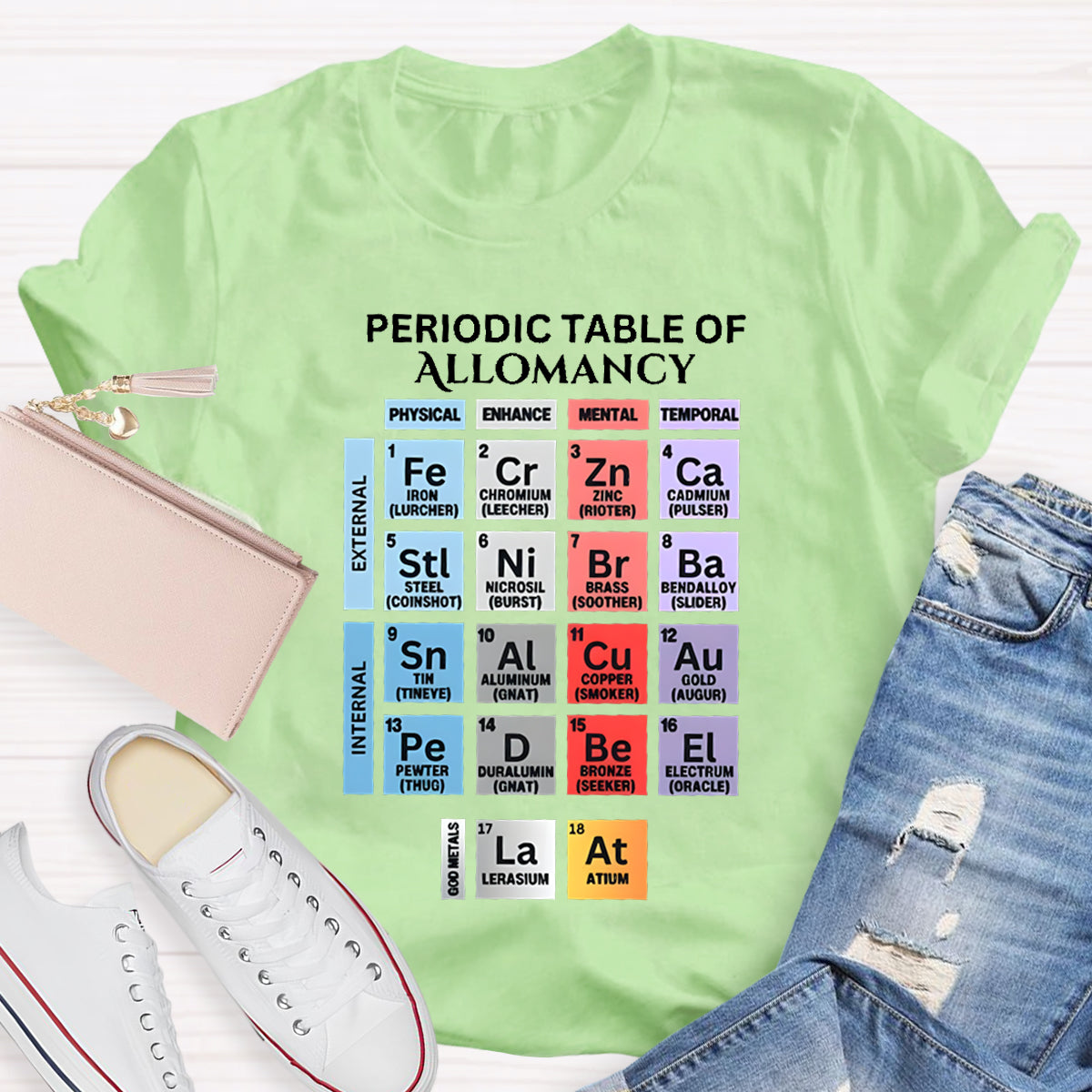 Periodic Table Of Allomancy Teacher T-Shirt