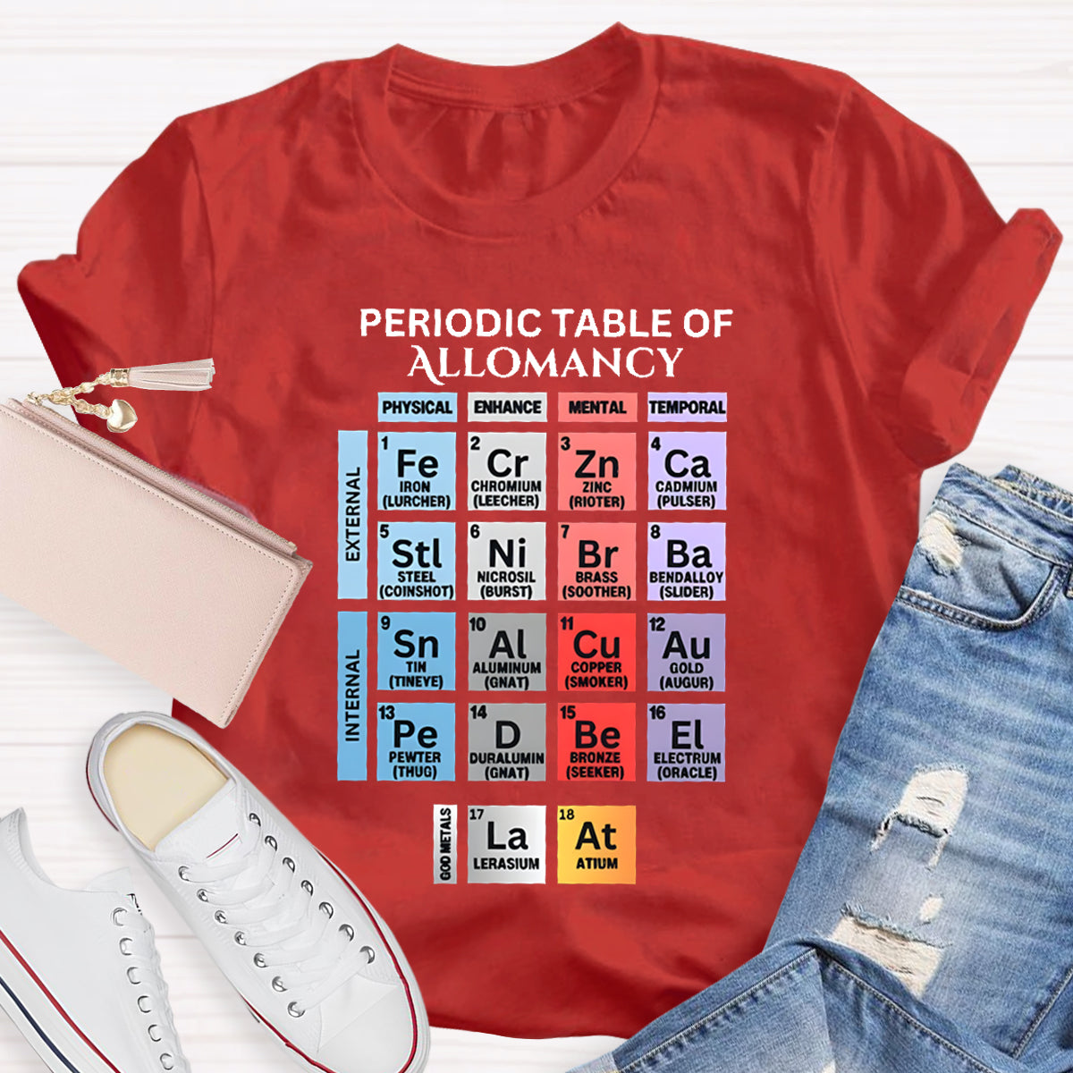 Periodic Table Of Allomancy Teacher T-Shirt