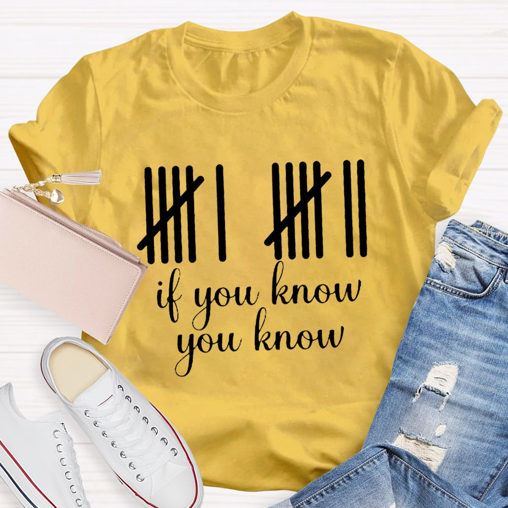 67 If You Know You Know Teacher T-Shirt