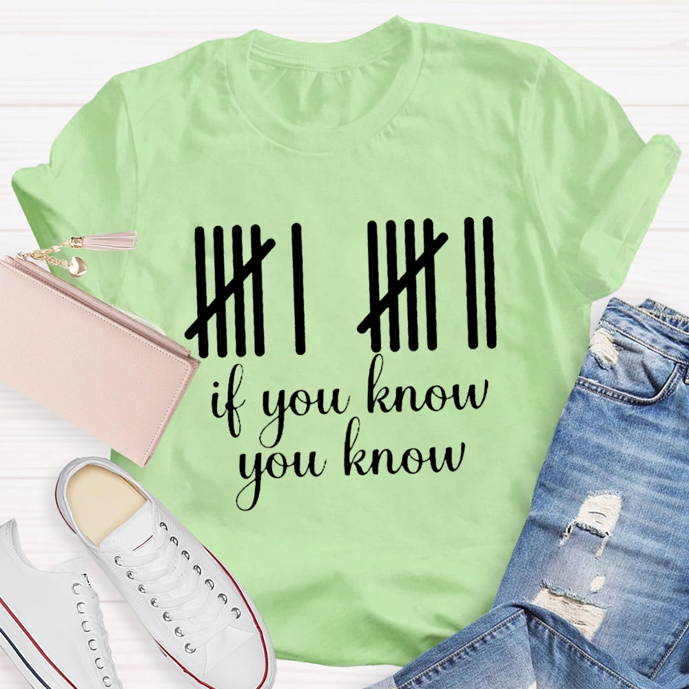 67 If You Know You Know Teacher T-Shirt