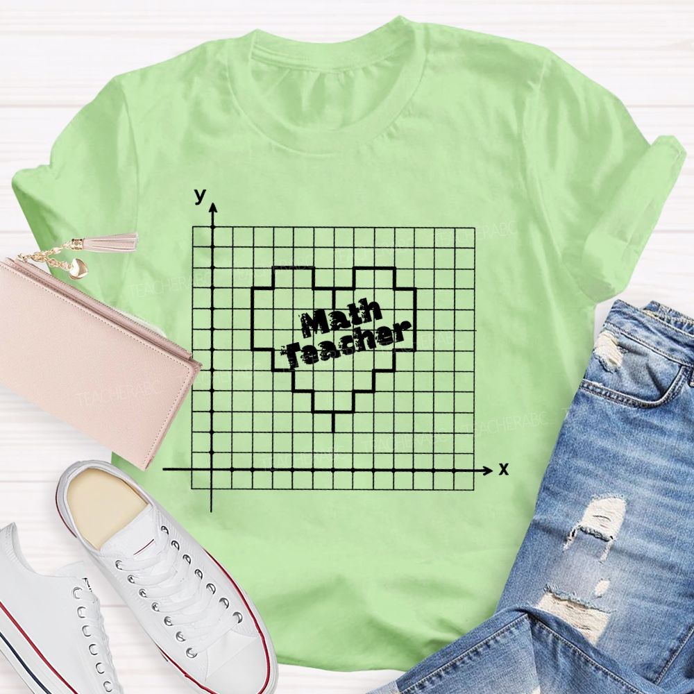 Mathematics Teacher Coordinates  Teacher T-shirt
