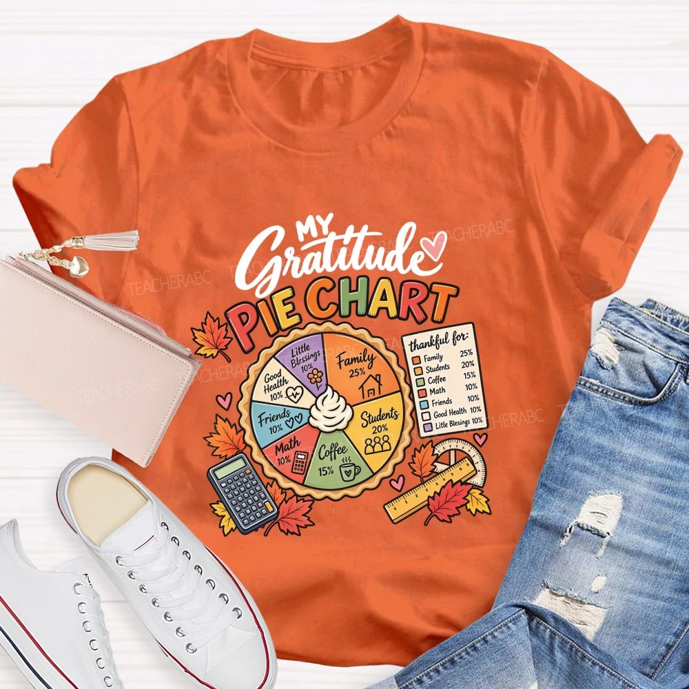 My Gratitude Pie Chart Math Teacher T-shirt