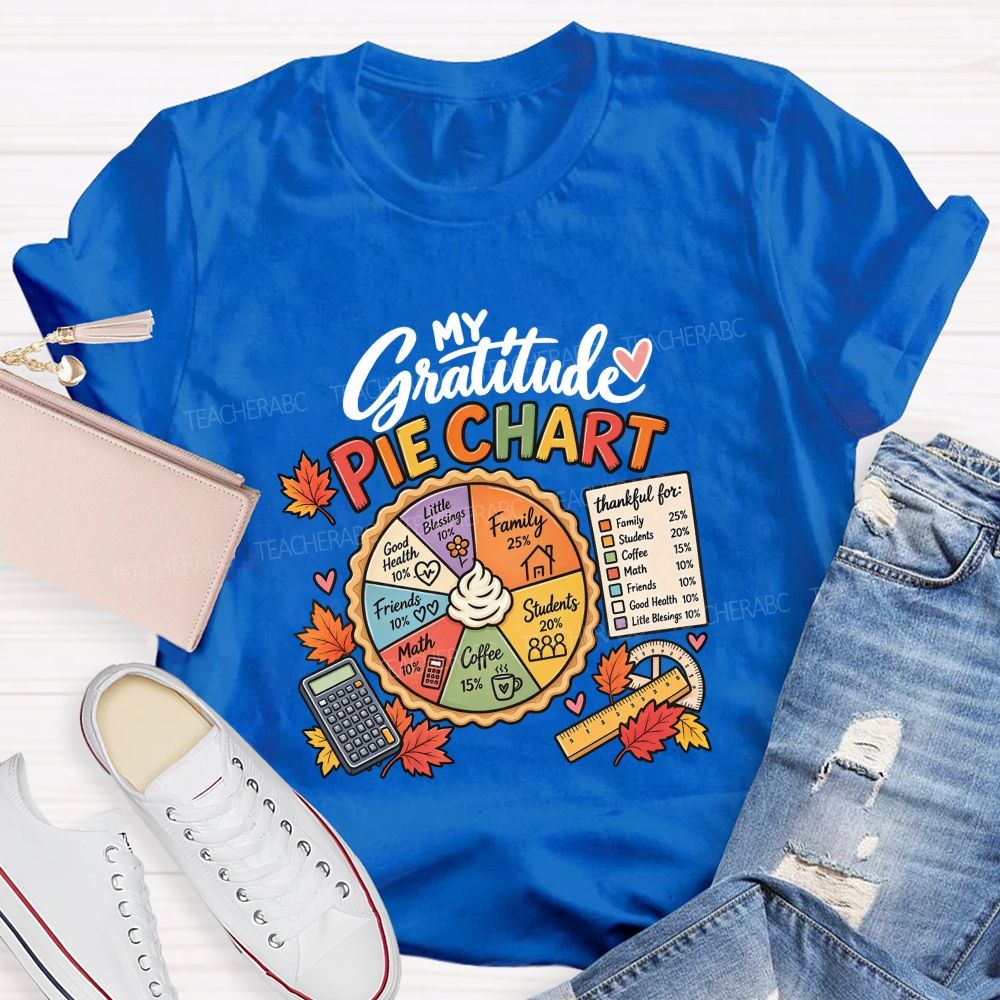 My Gratitude Pie Chart Math Teacher T-shirt