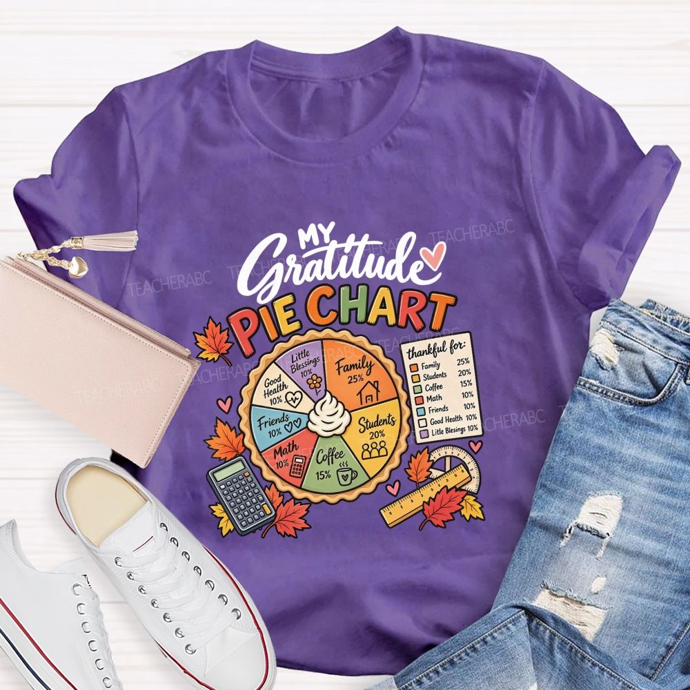 My Gratitude Pie Chart Math Teacher T-shirt