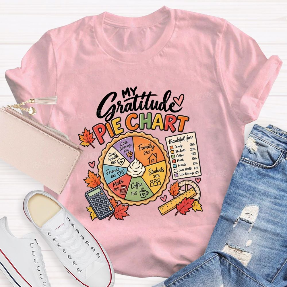 My Gratitude Pie Chart Math Teacher T-shirt
