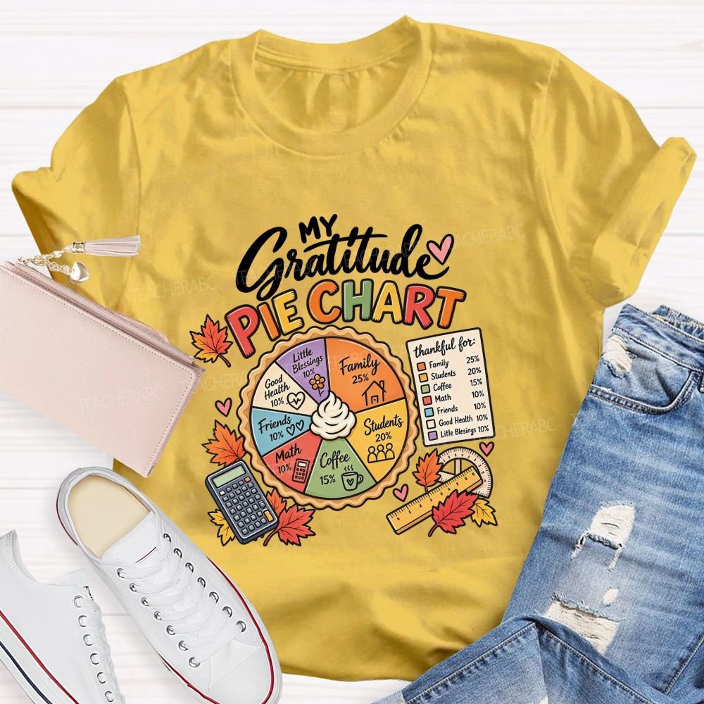My Gratitude Pie Chart Math Teacher T-shirt