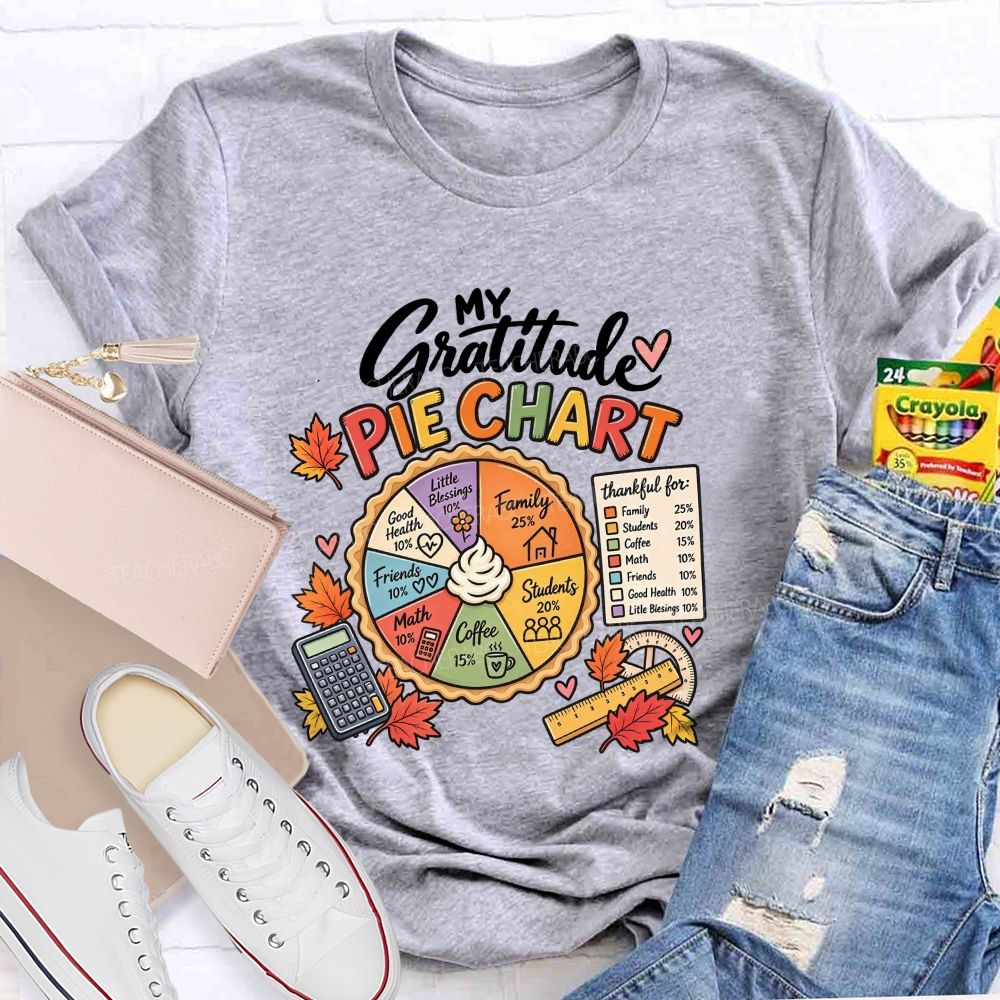 My Gratitude Pie Chart Math Teacher T-shirt