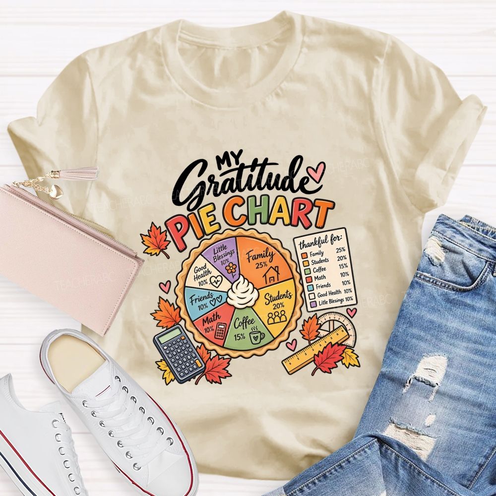 My Gratitude Pie Chart Math Teacher T-shirt