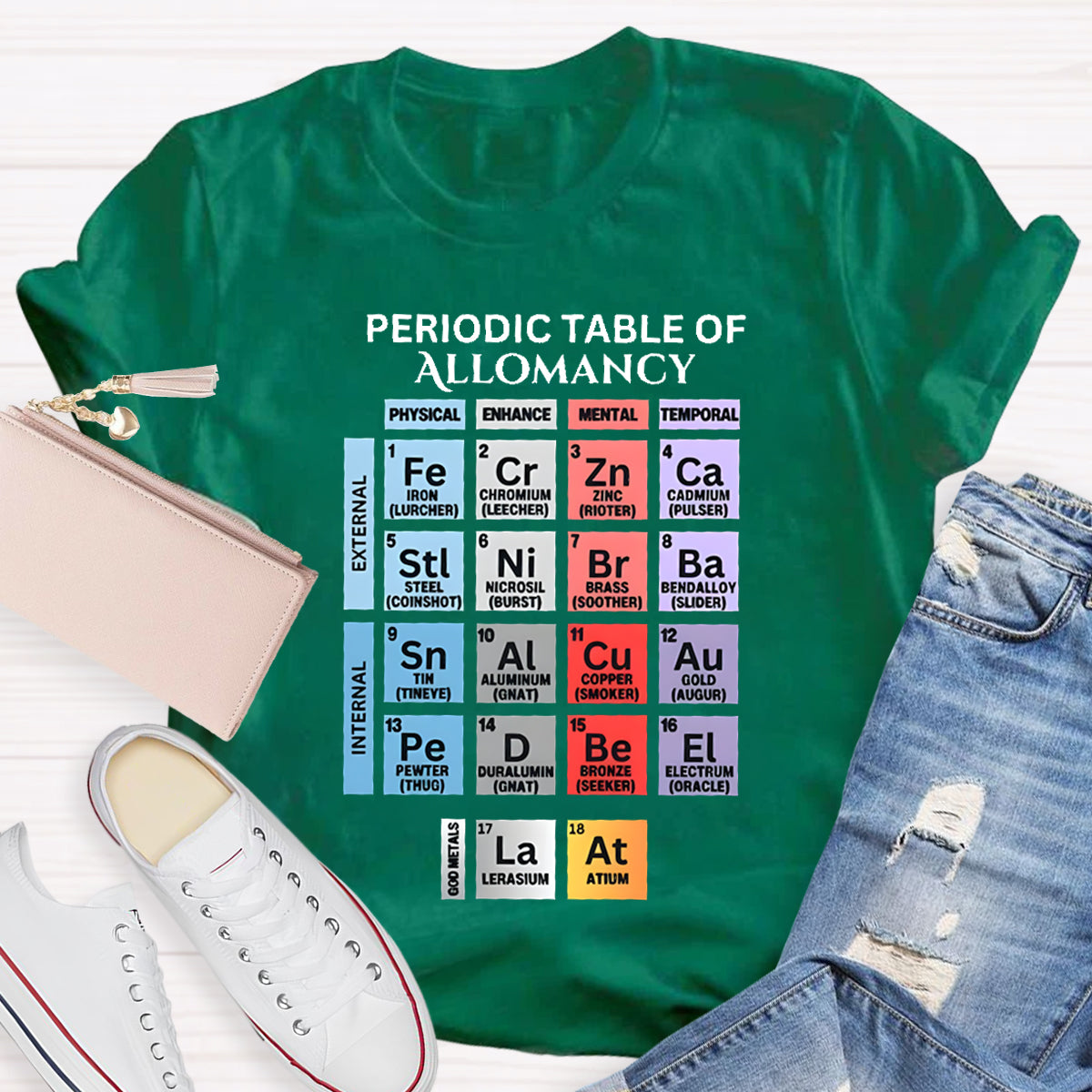 Periodic Table Of Allomancy Teacher T-Shirt