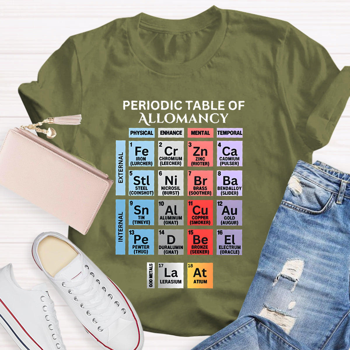 Periodic Table Of Allomancy Teacher T-Shirt