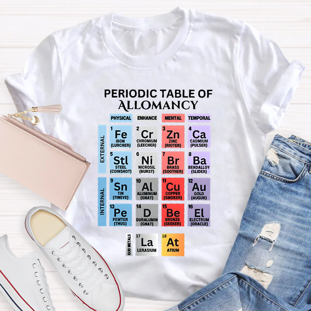 Periodic Table Of Allomancy Teacher T-Shirt